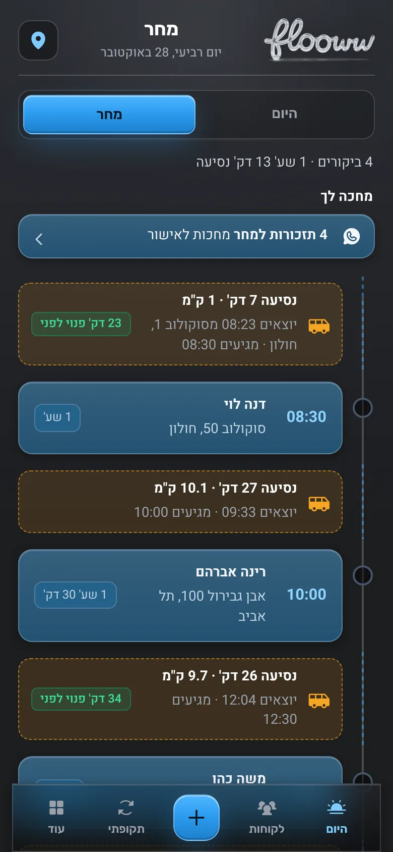 מסך היום באפליקציה: ארבעה ביקורים מחר עם זמני נסיעה ושעות הגעה, ותזכורות שמחכות לאישור